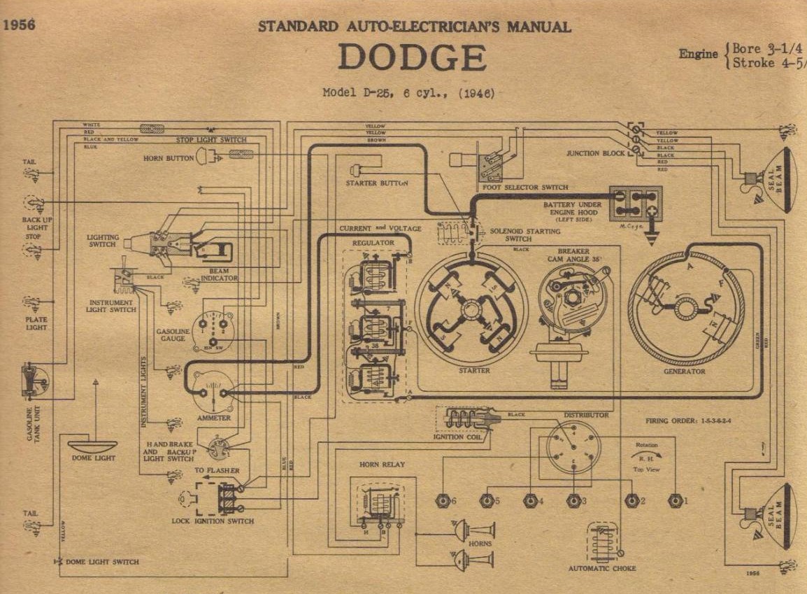 Wiring Diagram PDF: 1941 Plymouth Wiring Diagrams