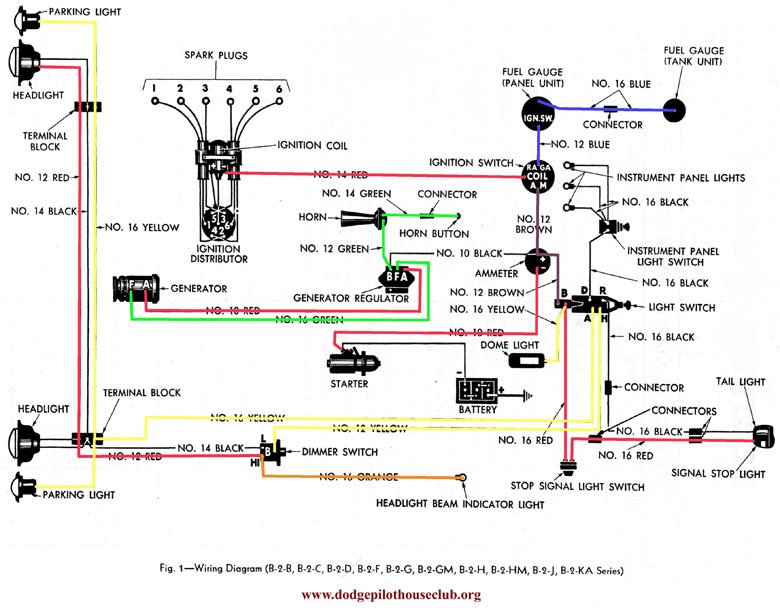 In Need Of Wiring Diagram For A 46 Dodge