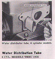 Water Distribution Tube