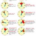 More information about "Vacuum gauge chart"