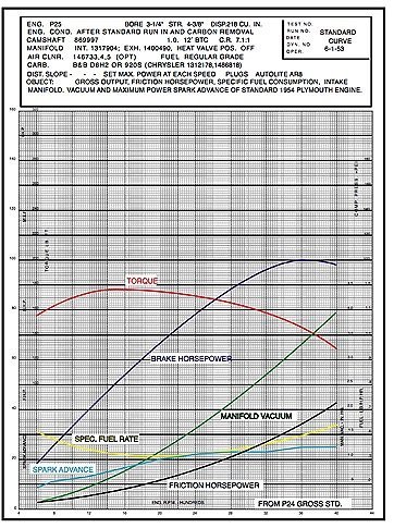 More information about "hp_torque.jpg"