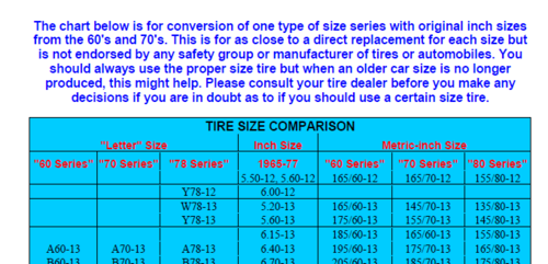 More information about "Tire Size Helper.pdf"