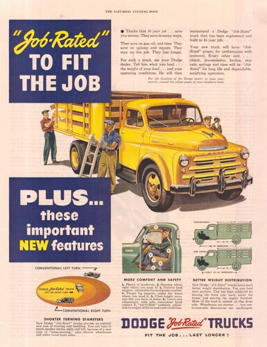 More information about "Job Rated To Fit The Job 1948.pdf"