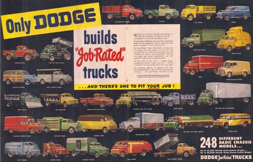 More information about "Only Dodge Builds Job Rated Trucks... And Theres One To Fit Your Job! - 1948.pdf"