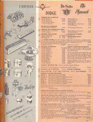 speed catalog page