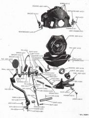 Clutch linkage