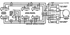 Hydro-Electric Window Regulator Wiring Diagram Chrysler Early 1950's