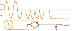 peak rectifier