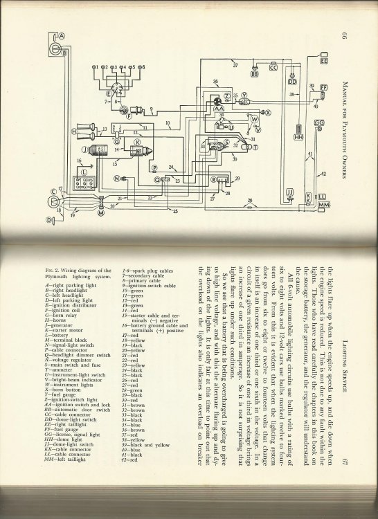 Plymouth wiring diagram 001.jpg