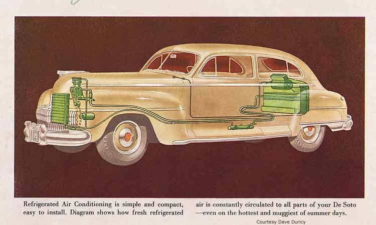 1942 air-conditioned 2-door sedan.jpg