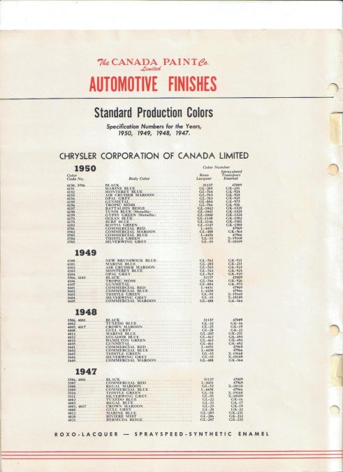 Chrysler Canada Paint Codes.jpg