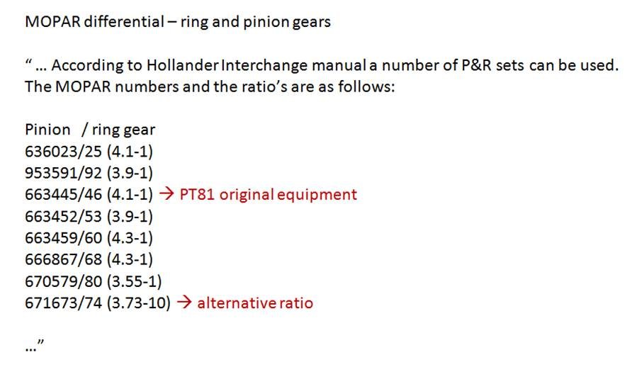 PT81_ring_pinion.jpg.64c78b93f3829451851382687ac8208e.jpg