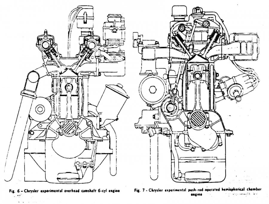 OHV conversion.jpg