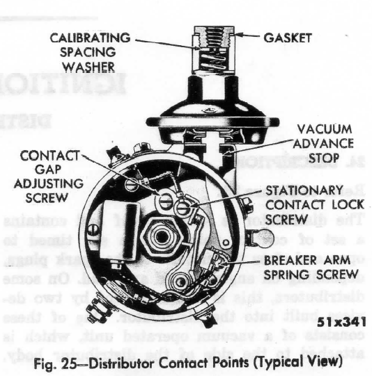 distributor..png.3e905aa3ec624e514a9a677751219c61.png