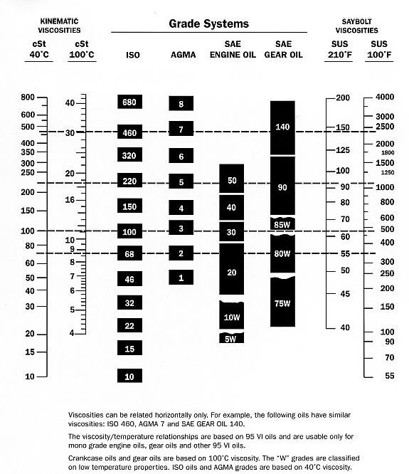 1616063258_OilGradeSystems.jpg.15cf9fc5c40c7db225331a02a524c392.jpg