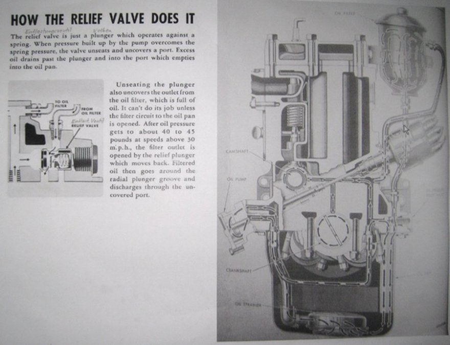 relief_valve.thumb.JPG.53b2a0de4deb90a84ad264f27e1f3bfa.JPG