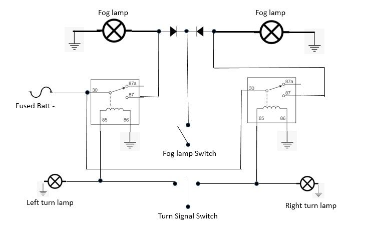 Signals.jpg.75e678c3b7eae2e1d6207b5e501ac90a.jpg