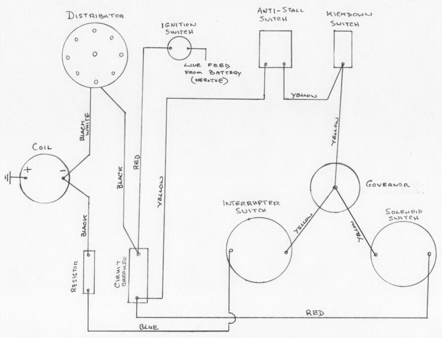 for_M6_trans_and_Overdrive with solenoid.jpg