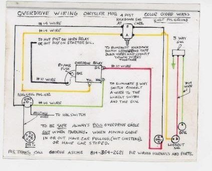 1475201626_52-56borgwarnerr10PlymouthOverdrivewiringschematic.jpg.b25dc977b2d18e243647091a97dd029e.jpg