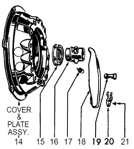 Throw out bearing deals diagram