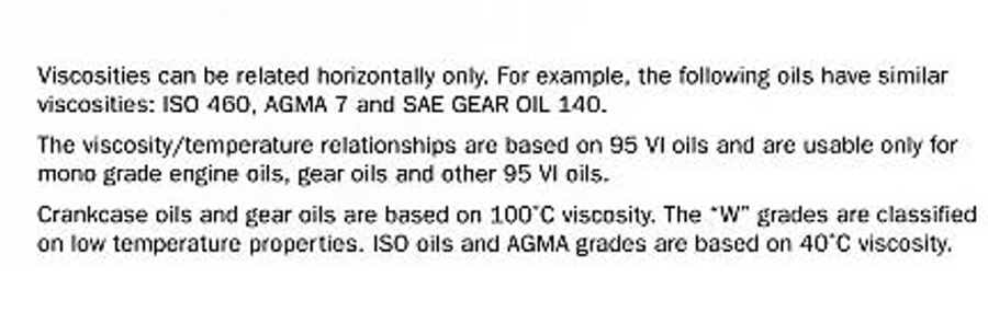 827966480_ViscosityComparison(2).png.c784e803a746aea7acaa7d5e011f6418.png