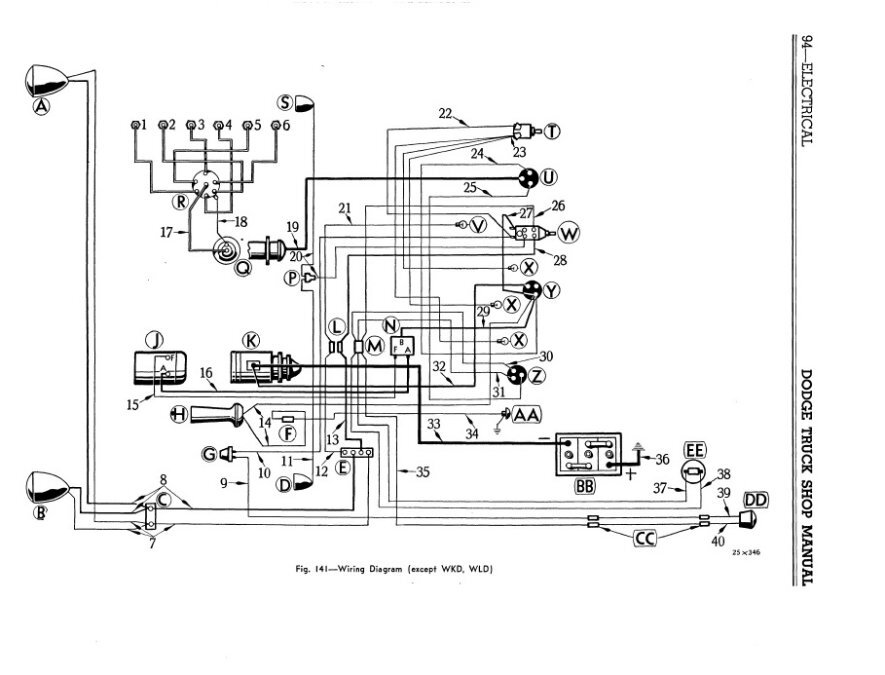 Cylinder Identification and Distributor position - Mopar Flathead Truck ...