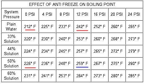 boil101bw.JPG.jpg.41469a5d9c53f7254ce9de359e1185d0.jpg