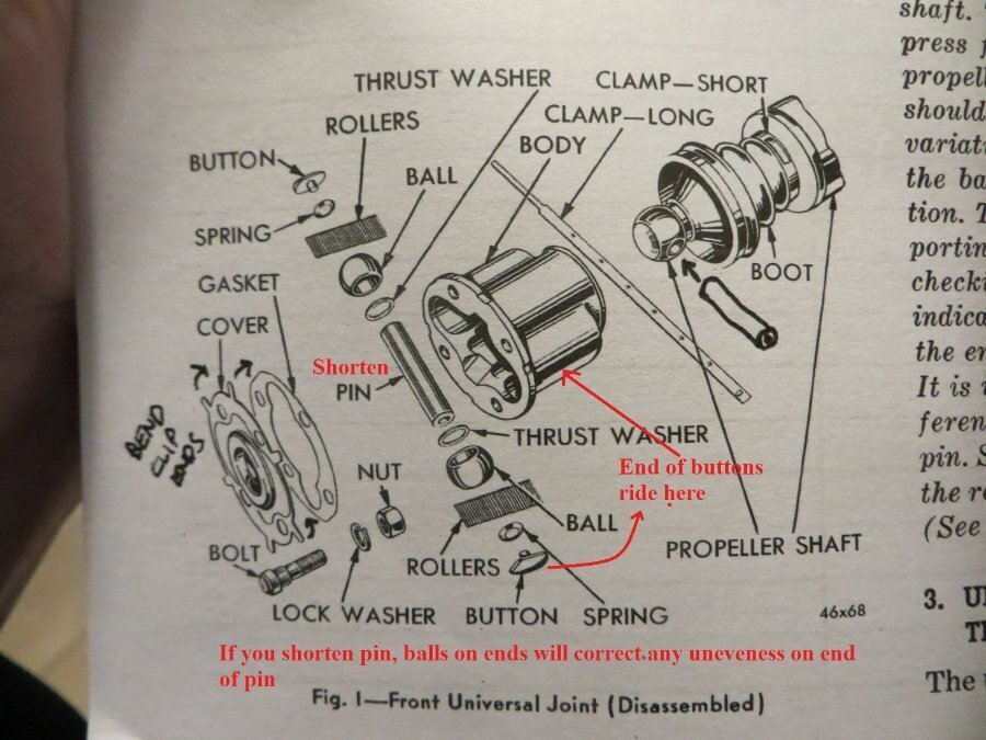 Trunnion.jpg.4a3e77a7cfddca8e6ca8f1ade97afd2e.jpg.a11e5f3833a394cce25fe198d6db25a1.jpg