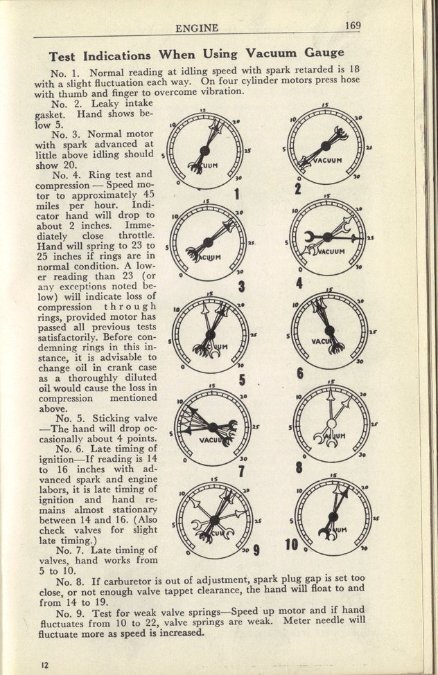 vacuum_gauge_diagnostic_chart_c8325b2134dfab12a3c94e32e05bd8d9ed5736b4.jpg.8cda01f0a714ea27ab50f800992a6e78.jpg
